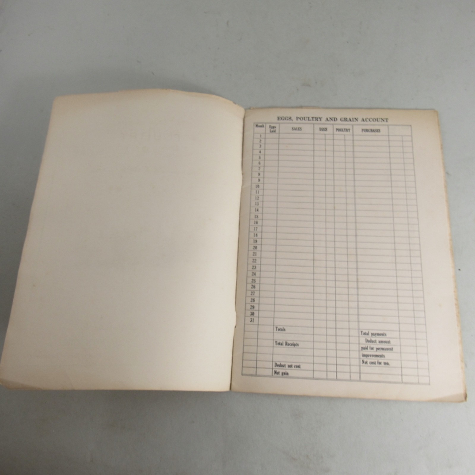 Vintage Poultry Egg & Grain Account Ledger Book Wirthmore 1920-30’s