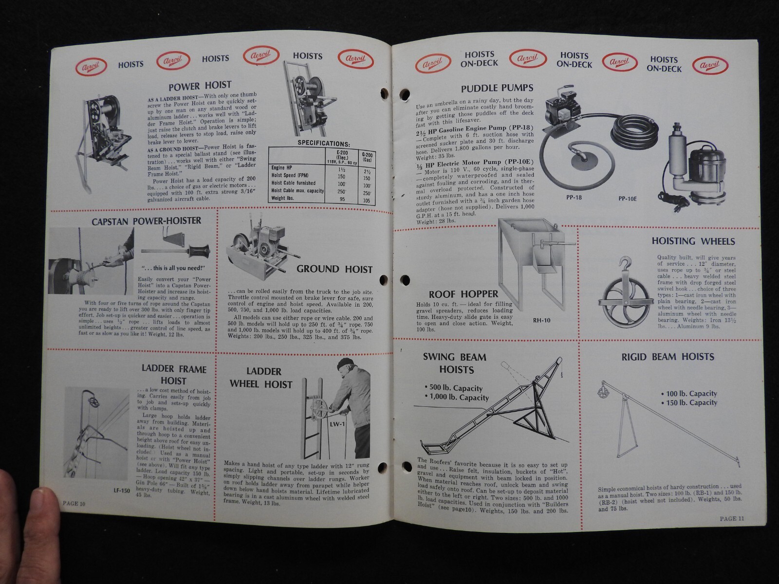 1968 Aeroil Products Co. “Roofers Equipment” Sales Catalog Hackensack NJ