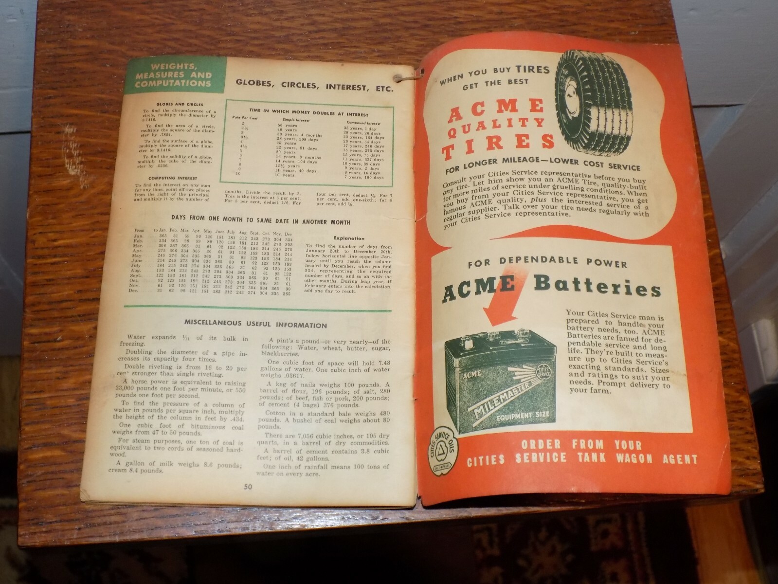 Vintage 1946-47 The Farm Book Cities Services Oils Booklet