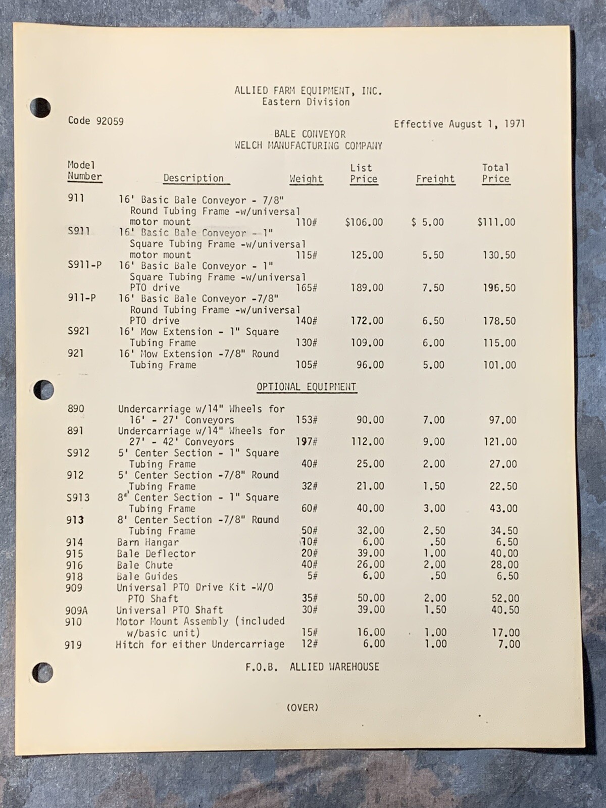 Allied Farm Equipment,Inc. 1971 Price List ~ double sided Page ~code 92059