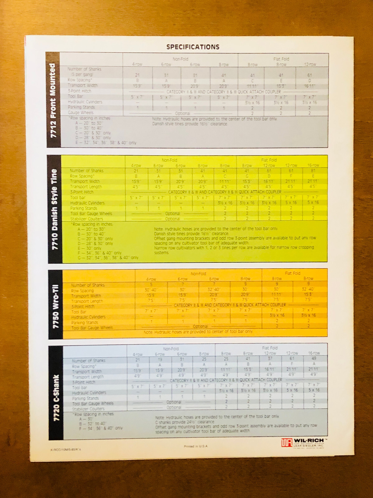 Original 1985 Wil-Rich 7000 Series Row Crop Cultivators Sales/Specs Brochure