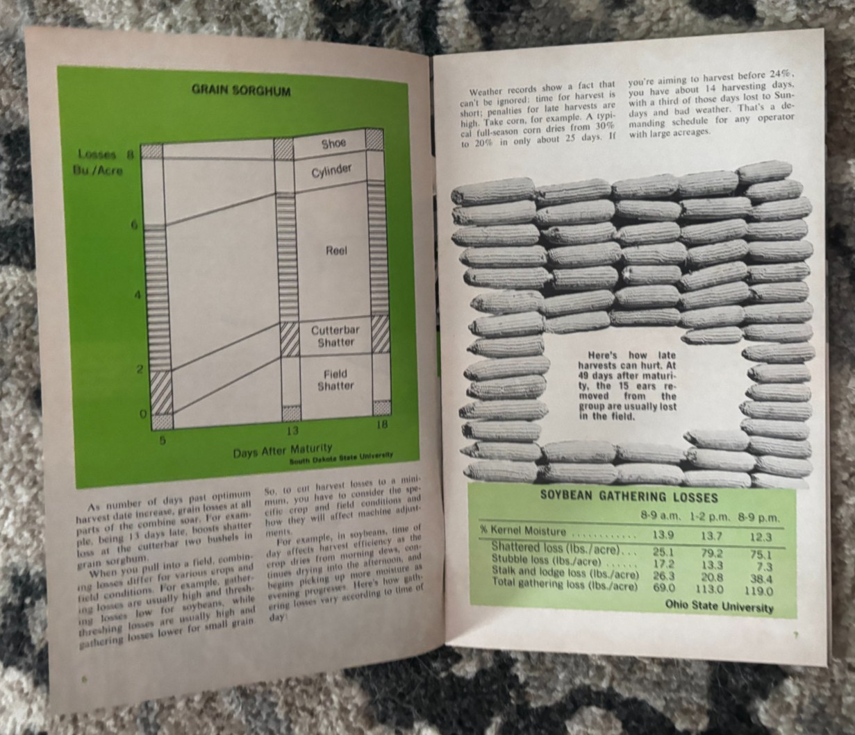 New Holland GrainPower For Profit In the 70’s Brochure DCPA26