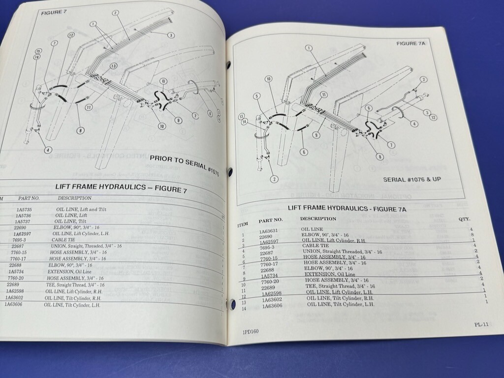 Farmhand XL940 Loader Operator’s & Parts Manual