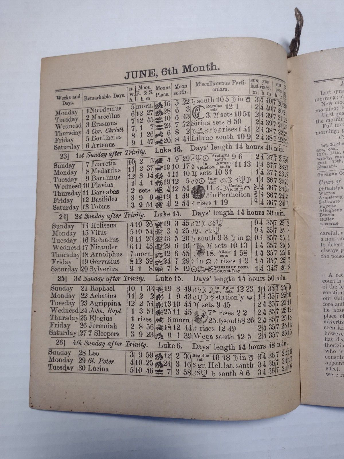 1896 John Baer’s Sons Lancaster, PA Agricultural Almanac