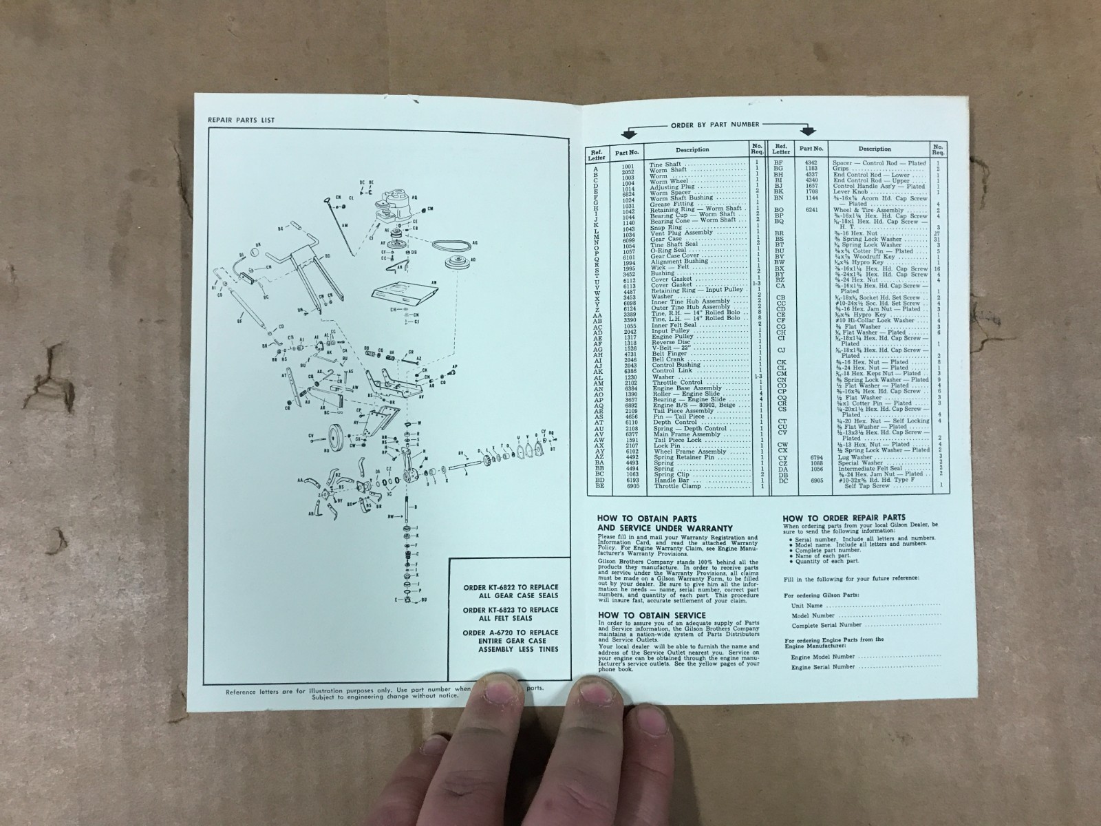 Vintage Rotary Tiller Owner’s Guide – Gilson Brothers – Super Standard 331-65