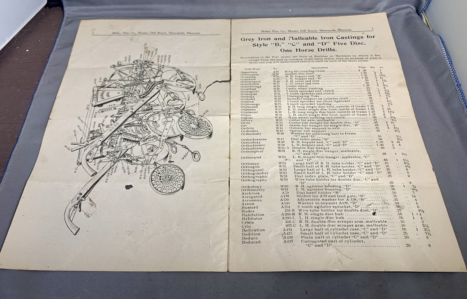 Moline Plow Company Monitor Style “B”, “C” and “D” Five Disc Drills Repair List