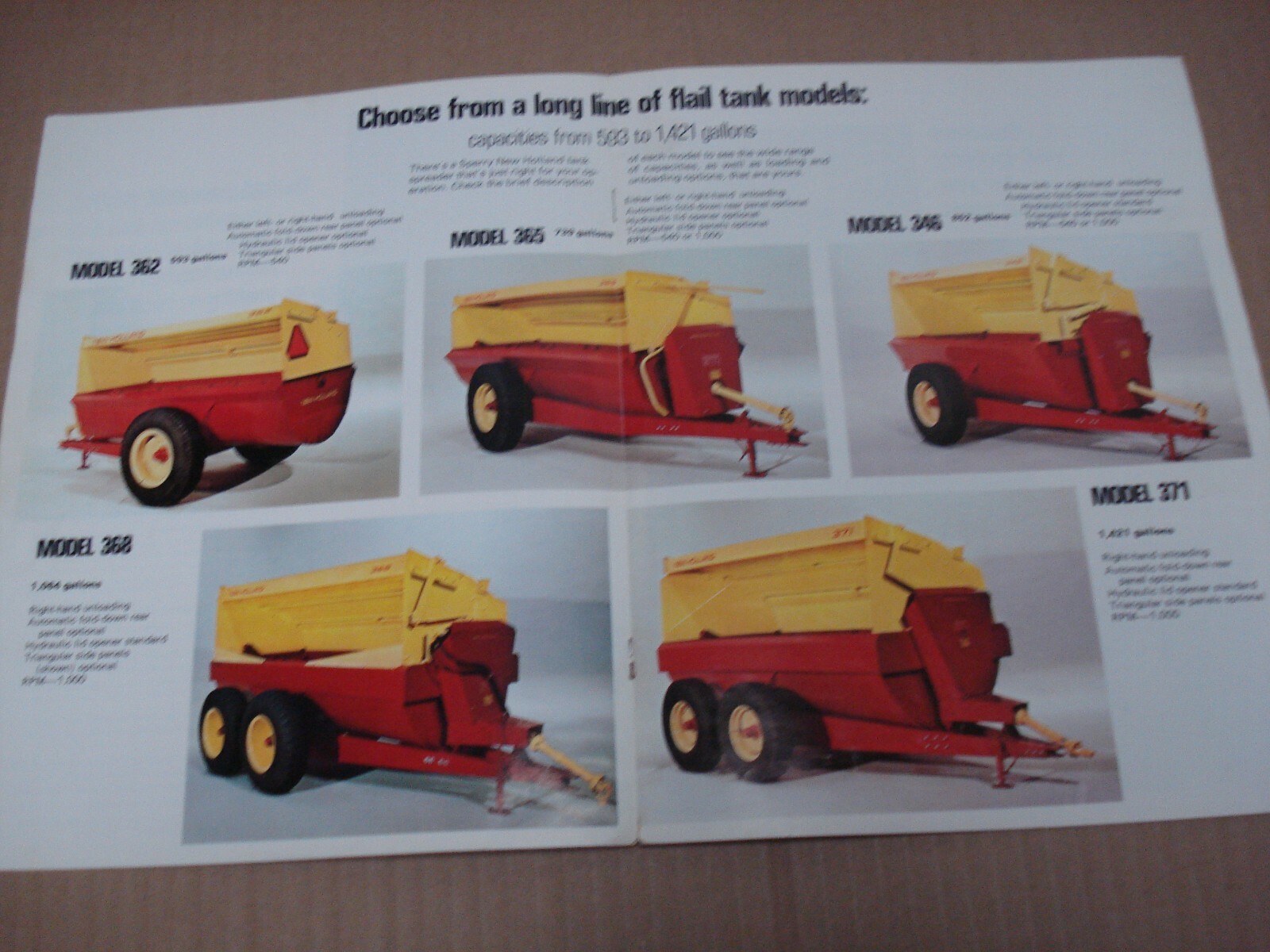 1977 Sperry New Holland Flail Tank Spreaders Brochure