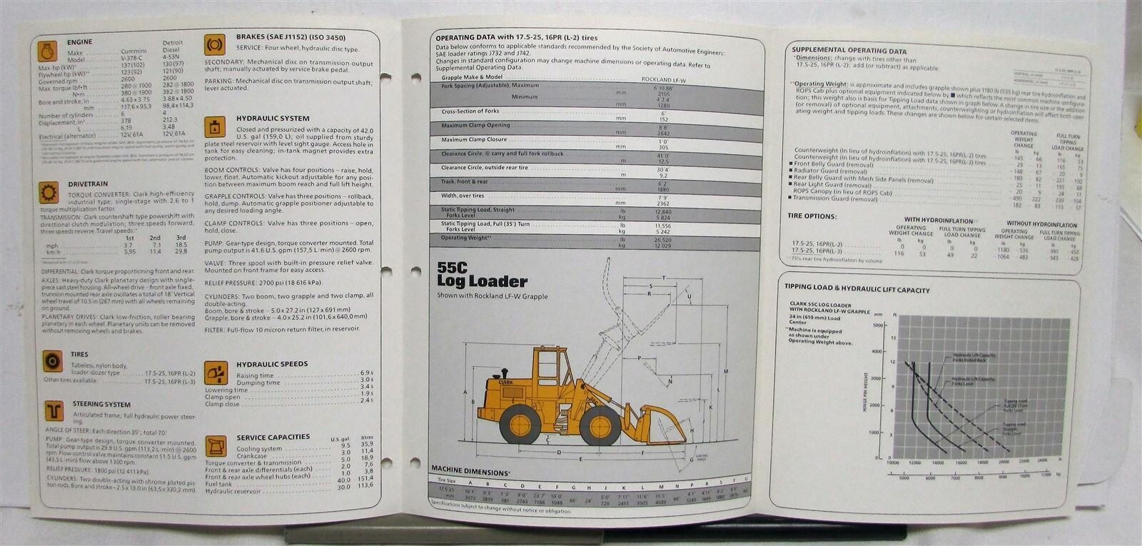 1981 Clark 55C Log Loader Specifications Construction Sales Tri-Folder