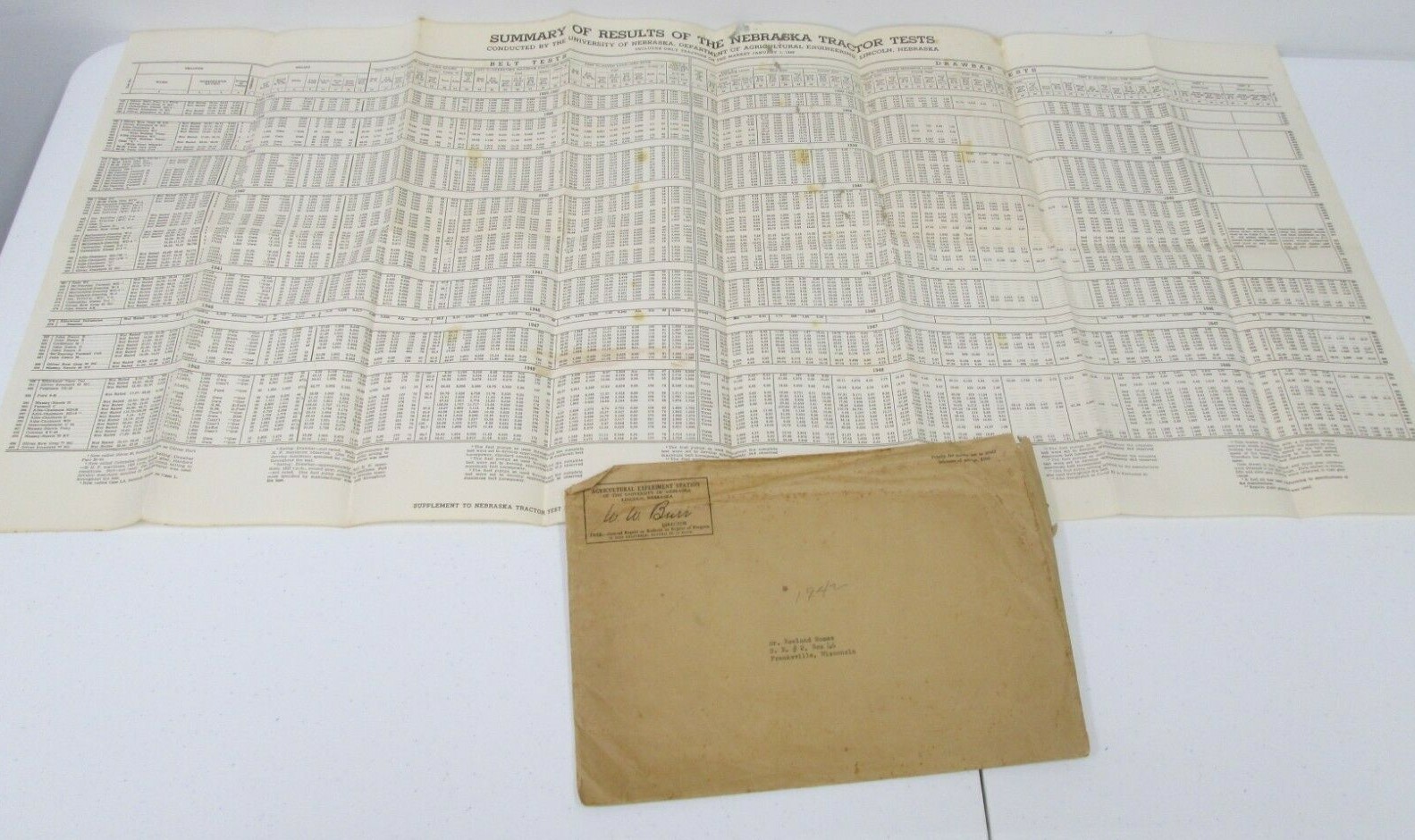 Vtg Summary of Results Nebraska Tractor Tests Ag Farm Charts 1942 Belt Drawbar