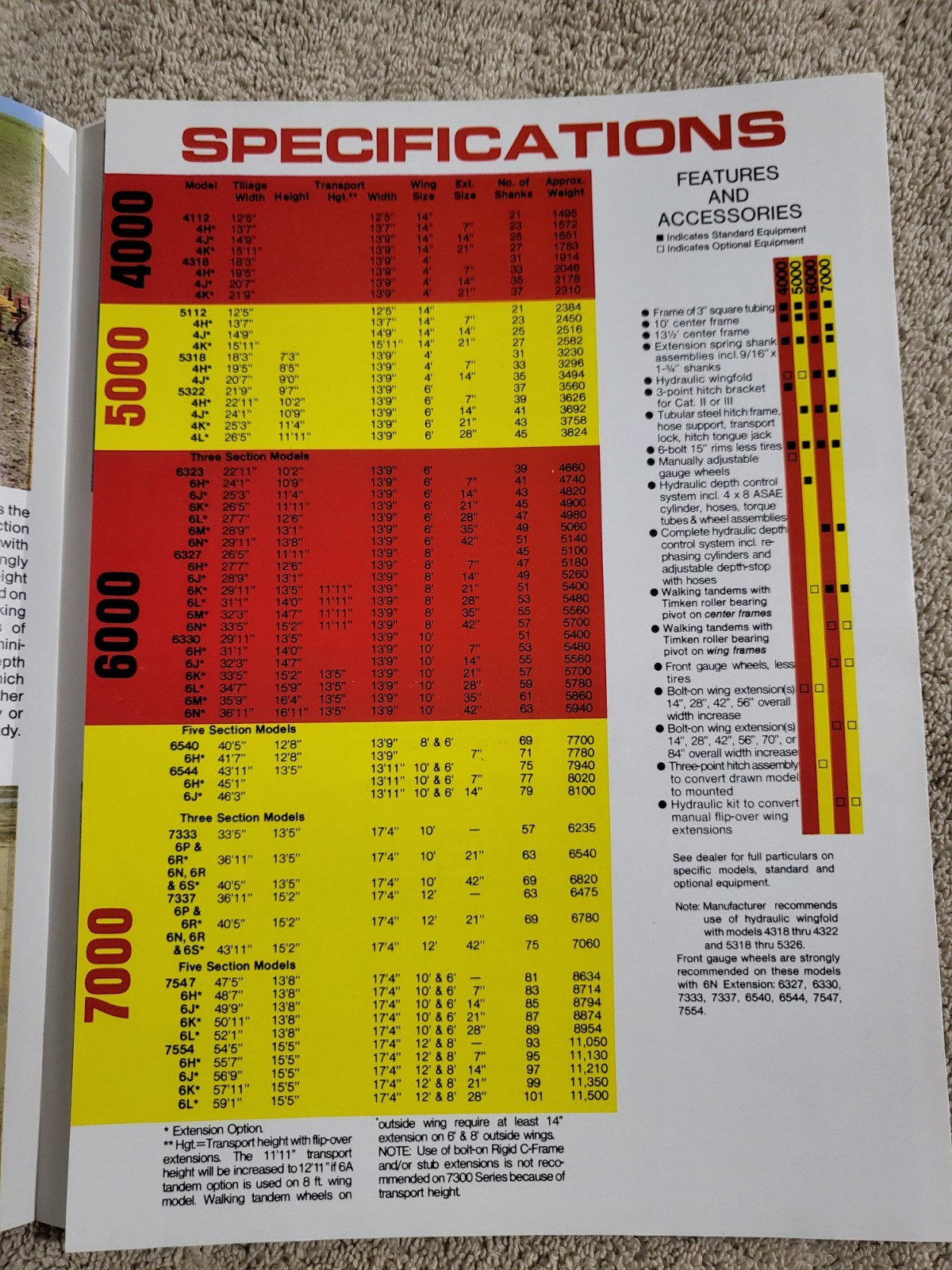 1970s Kent 4000 5000 6000 7000 Series Field Cultivators BROCHURE John Deere IH