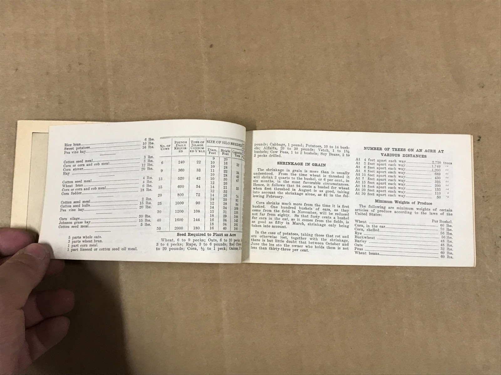 Vintage Farmer’s Account Book