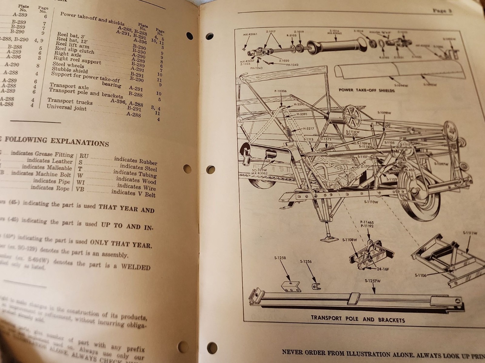 Vintage 1960 Cockshutt “2” Swather Parts List ManualC-797R-3-60-H