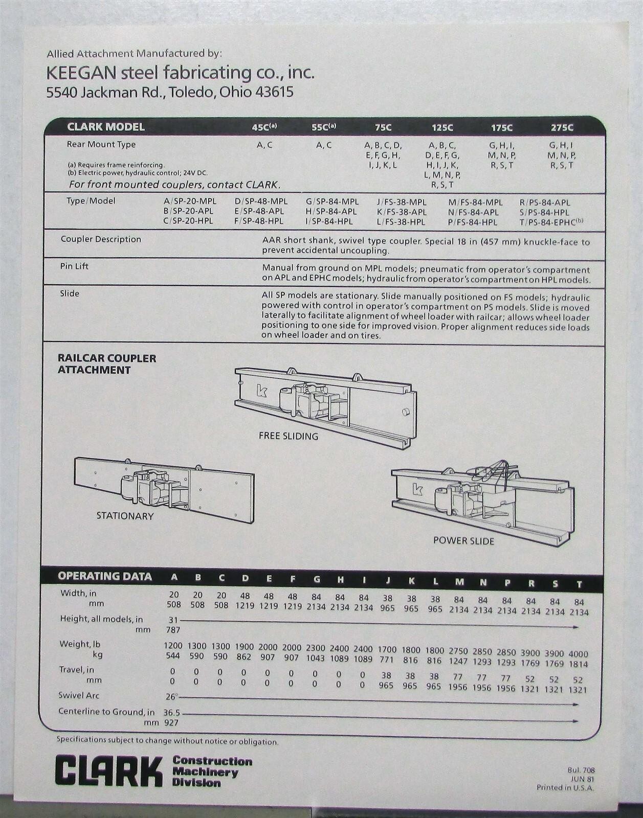 1981 Clark Rail Car Coupler Attachment Specs Construction Sales Sheet