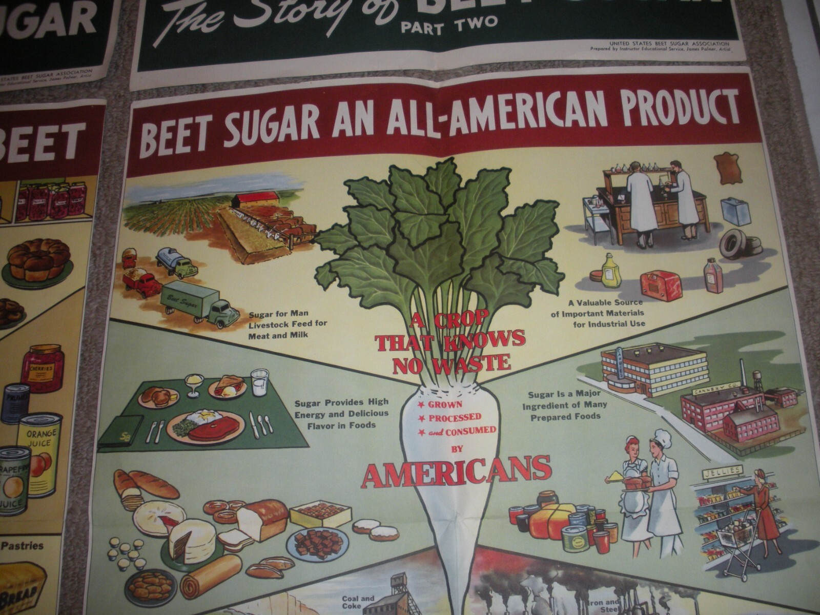 Rare Vintage 1950’s? Extracting STORY Beet Sugar food Factory COMPLETE SET OF 4