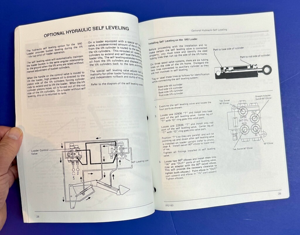 Farmhand XL 940 Loader Parts Setup & Operators Manual