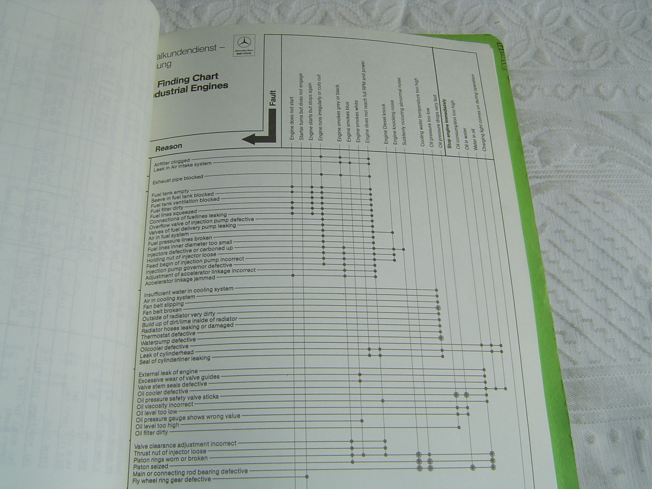 CLAAS dominator combines mercedes engine service training manual