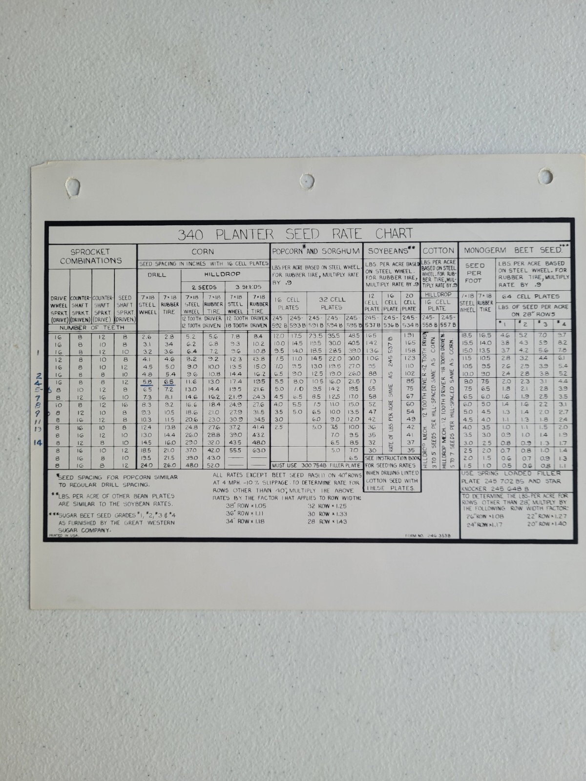 Oliver Tractor 340 540 Planting Rate Charts