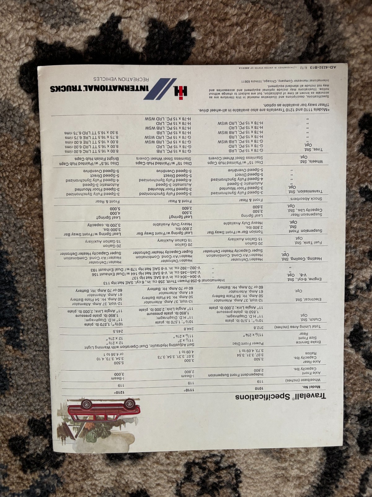 International Harvester Scout Towing For 1972 Brochure DCPA26