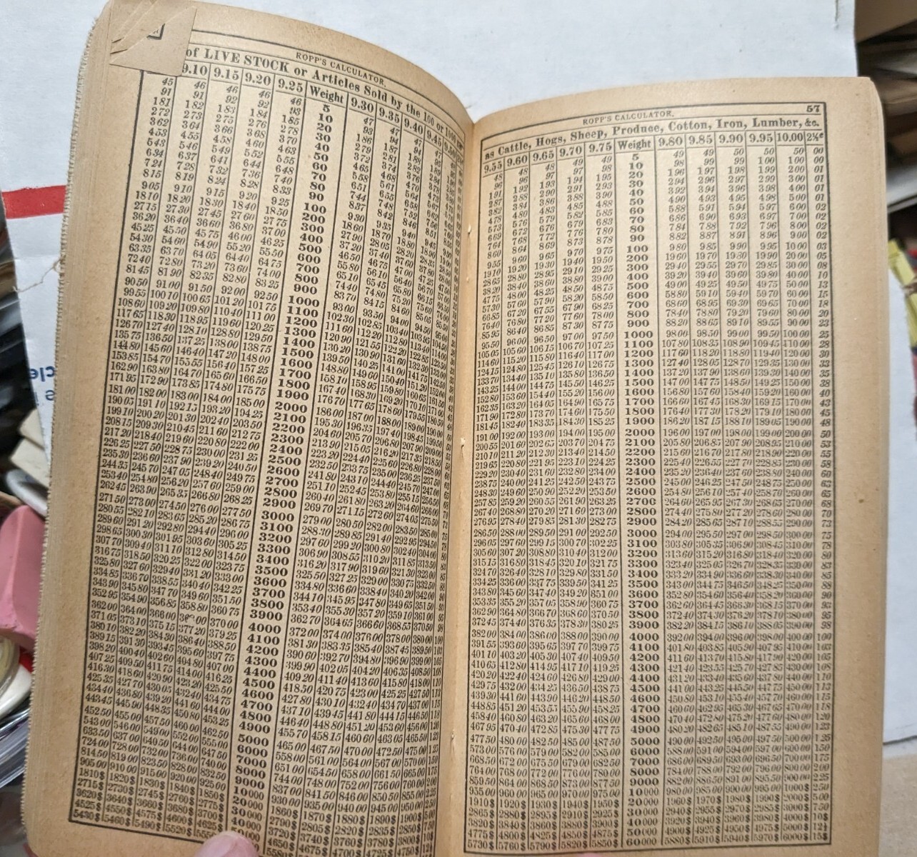1919 Ropp’s New Calculator Farmers Reckoner Pocket Booklet Red Brand Fence Ads