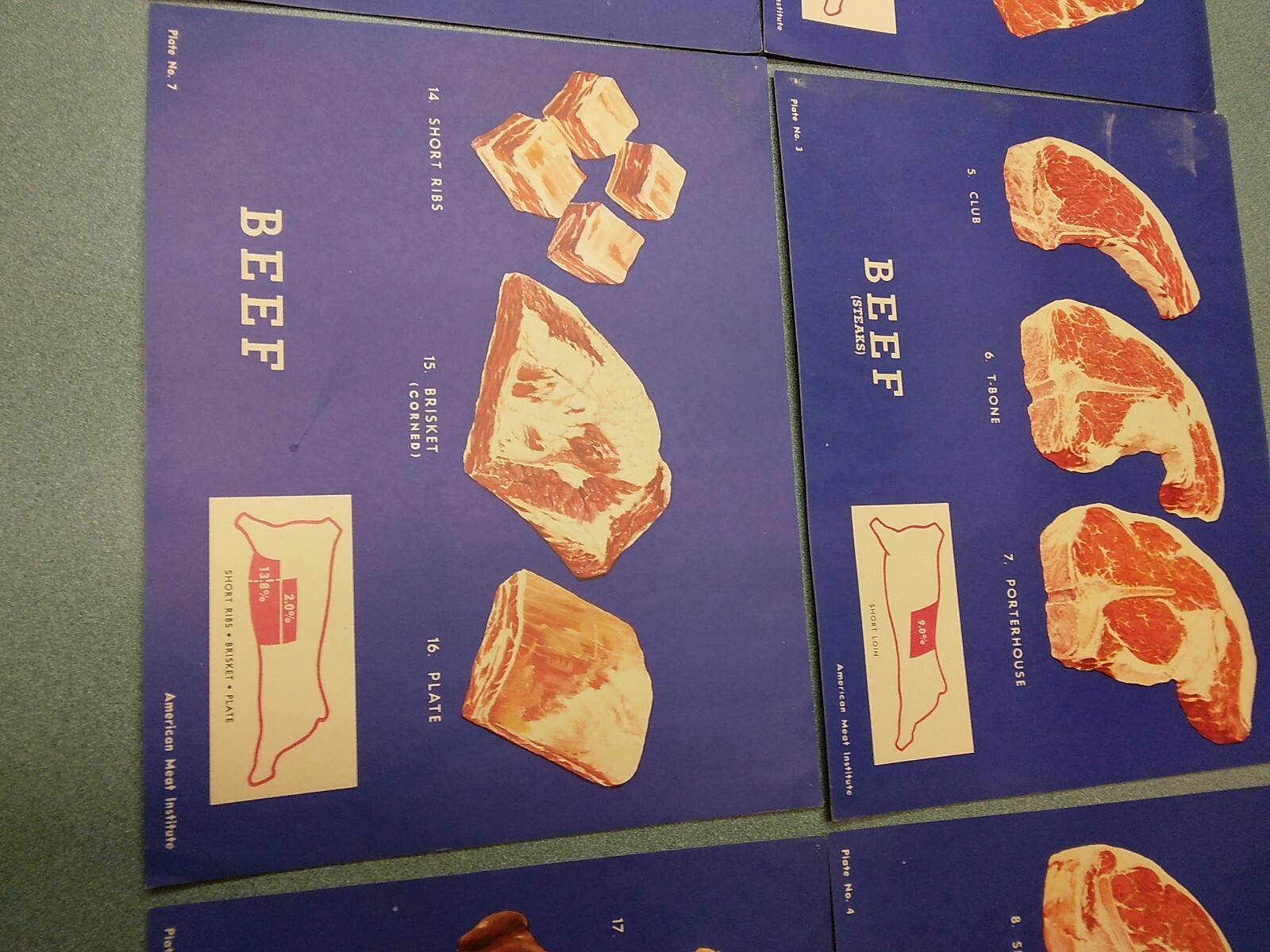 American Meat Institute BUTCHER SHOP Charts 1950’s