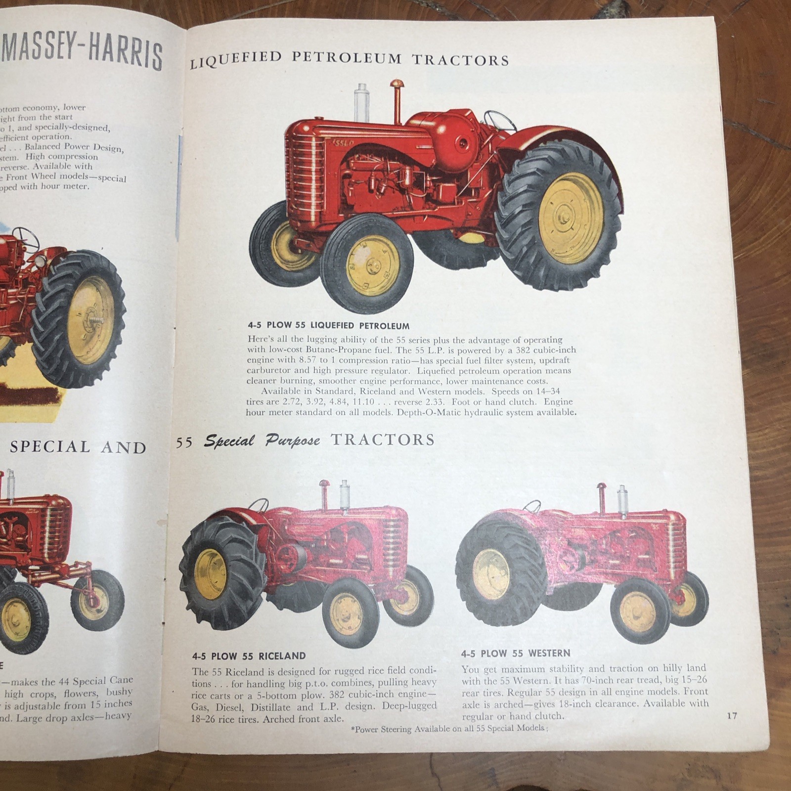 Massey Harris Buyer’s Guide Plows Loaders Spreaders Pickers