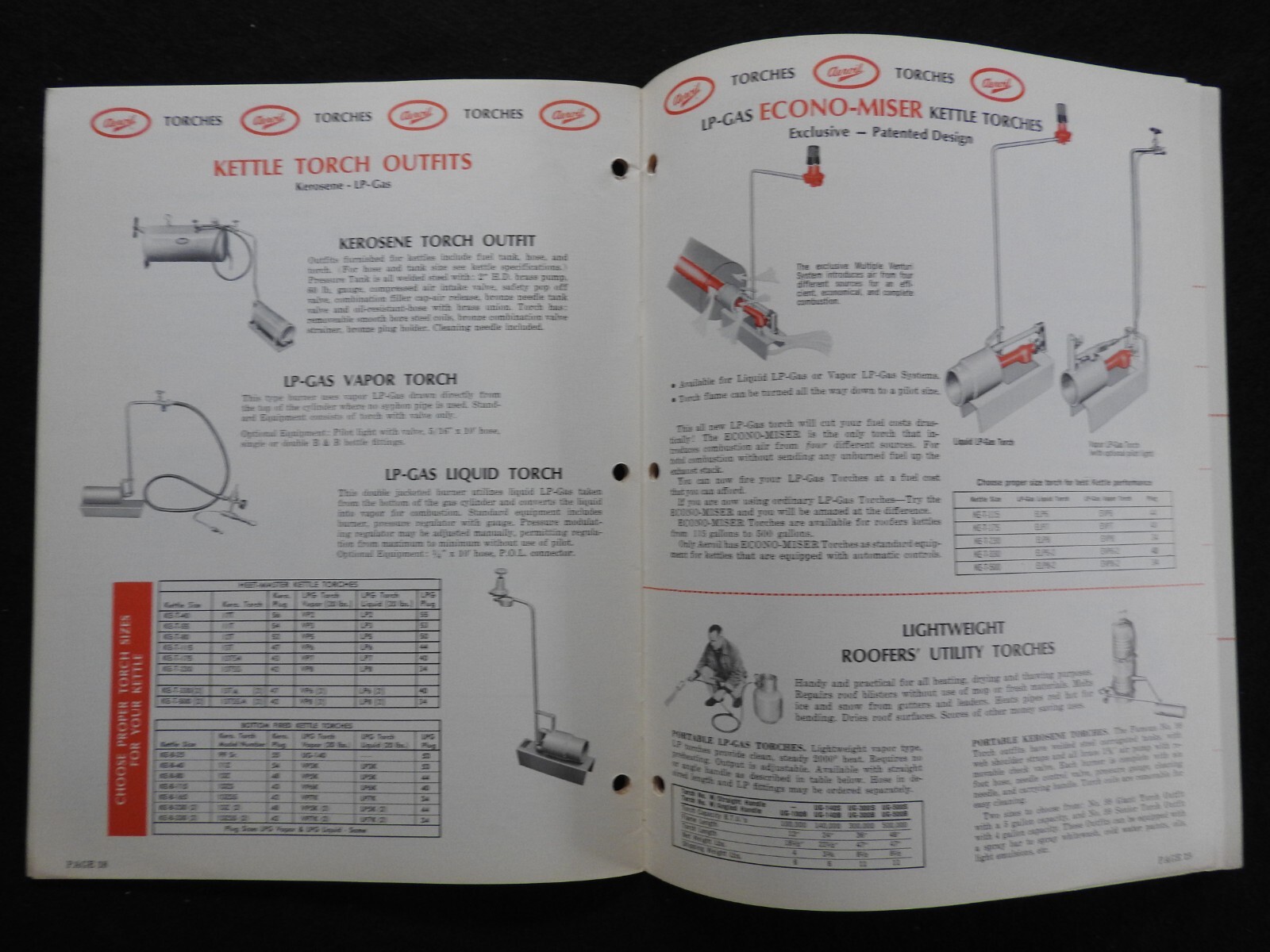 1968 Aeroil Products Co. “Roofers Equipment” Sales Catalog Hackensack NJ