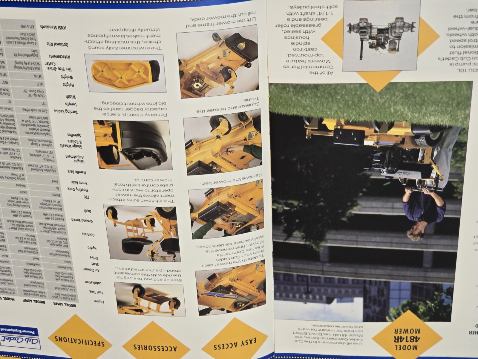 1996 Cub Cadet Ad Brochure Commercial Walk Behind Mowers Equipment Specs