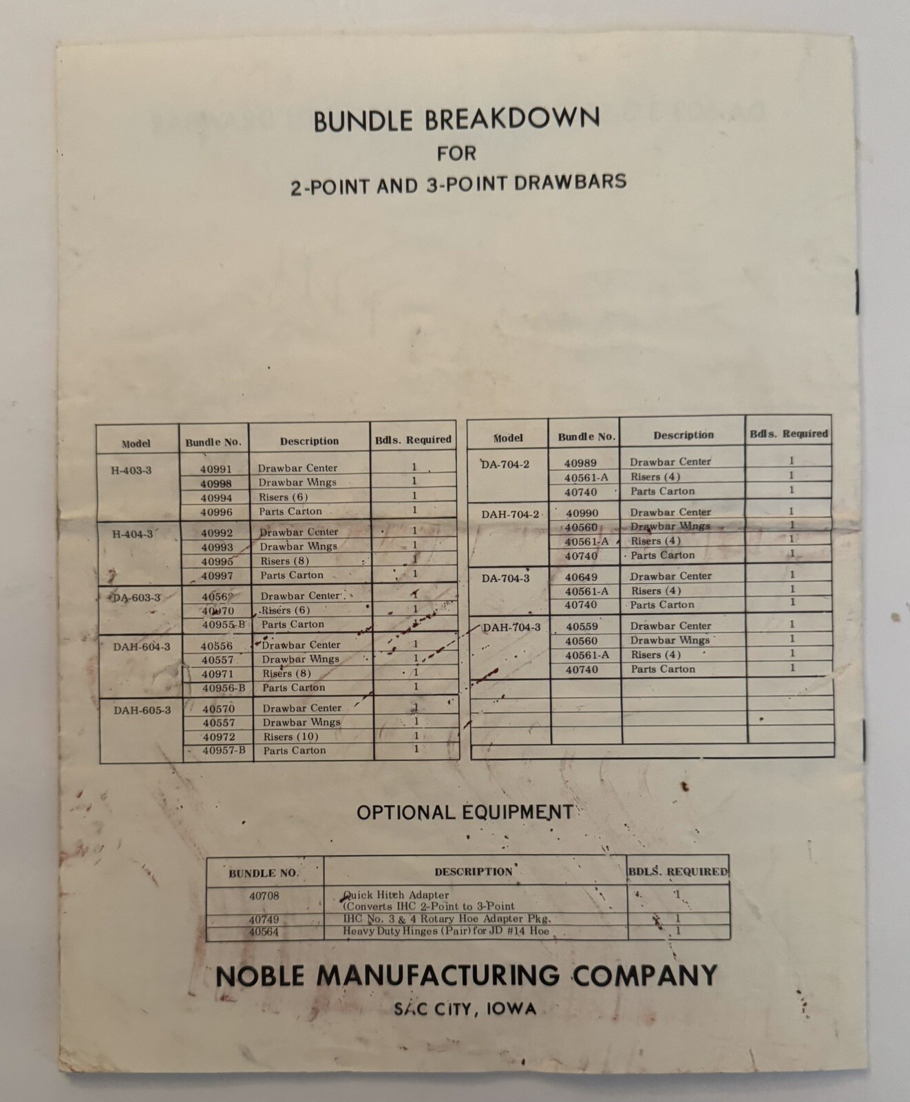 Vintage 1960’s Noble Manufacturing Co. Farm Agriculture Equipment Catalog