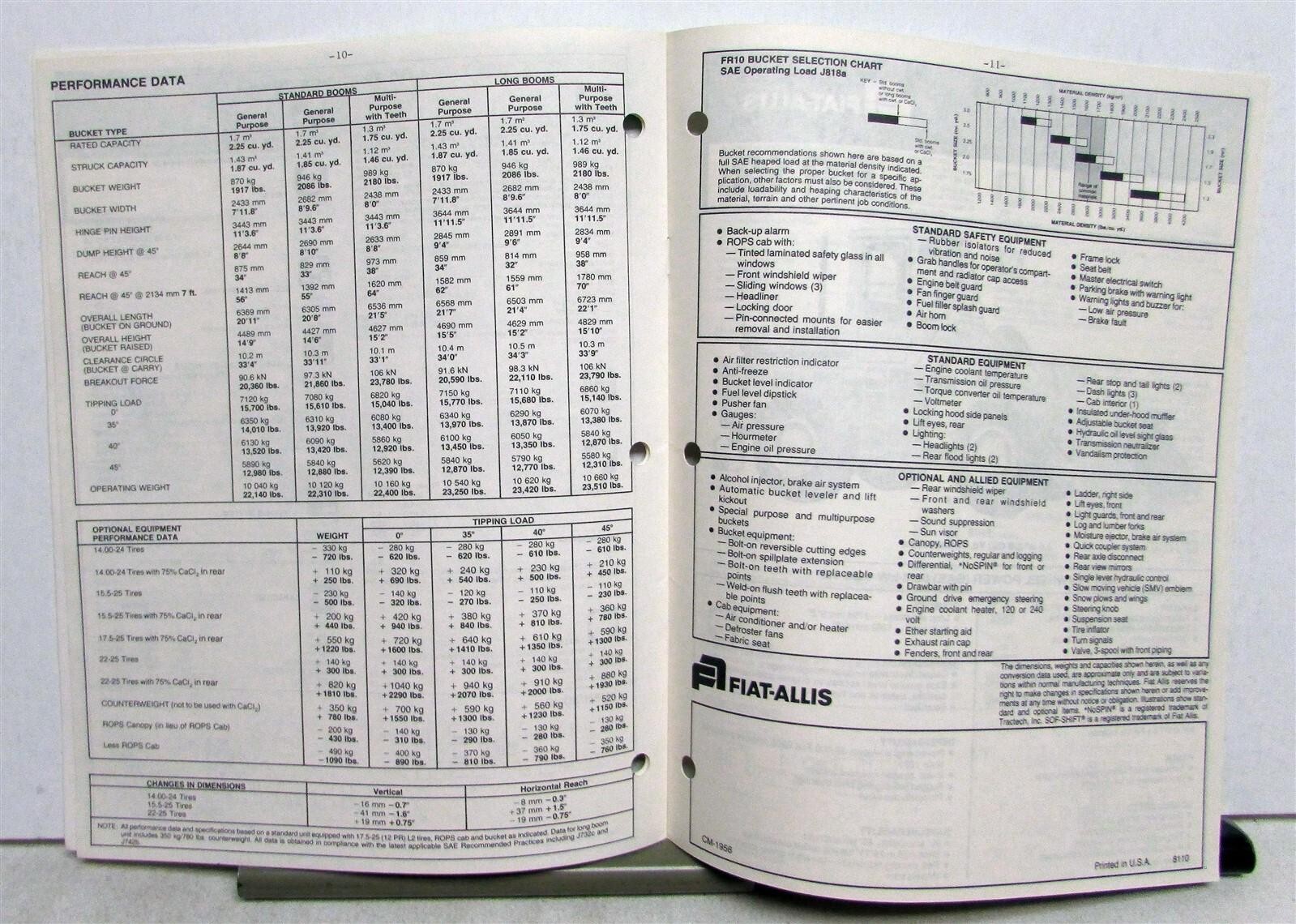 1982 Caterpillar Wheel Loader Fiat Allis Specs Construction Competitive Info