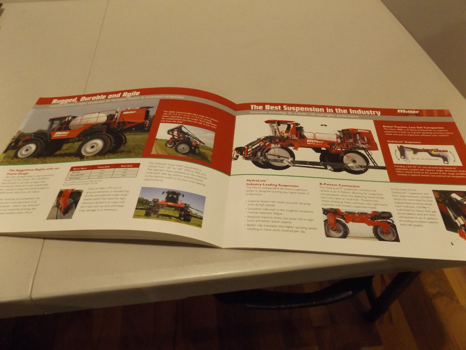 MILLER NITRO 4000 SERIES