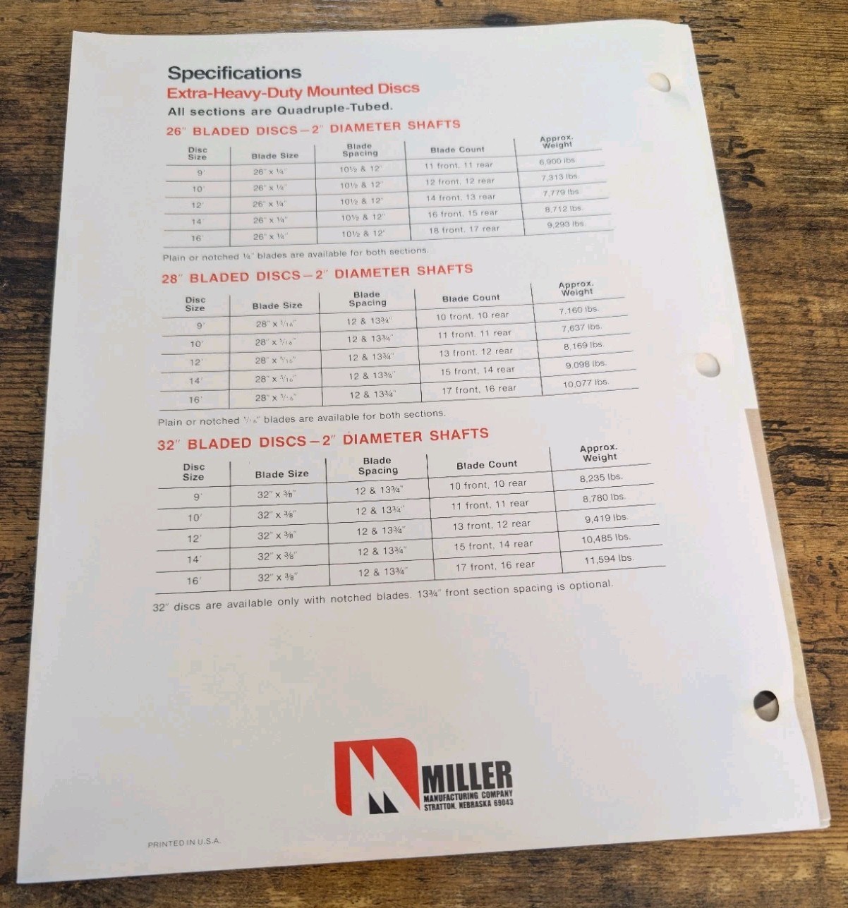 Miller Heavy-Duty Rigid Offset Disc Series II And Mounted Discs Brochures