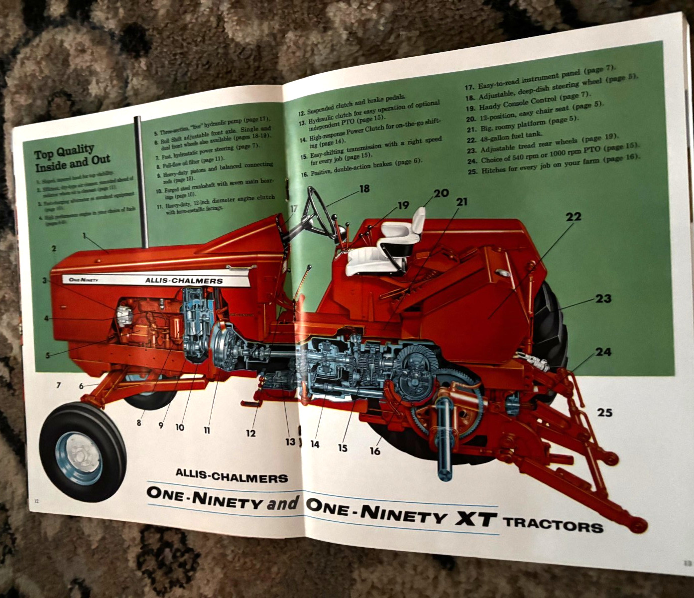 Allis Chalmers 190XT 190 Tractor For 1967 Brochure DCPA26