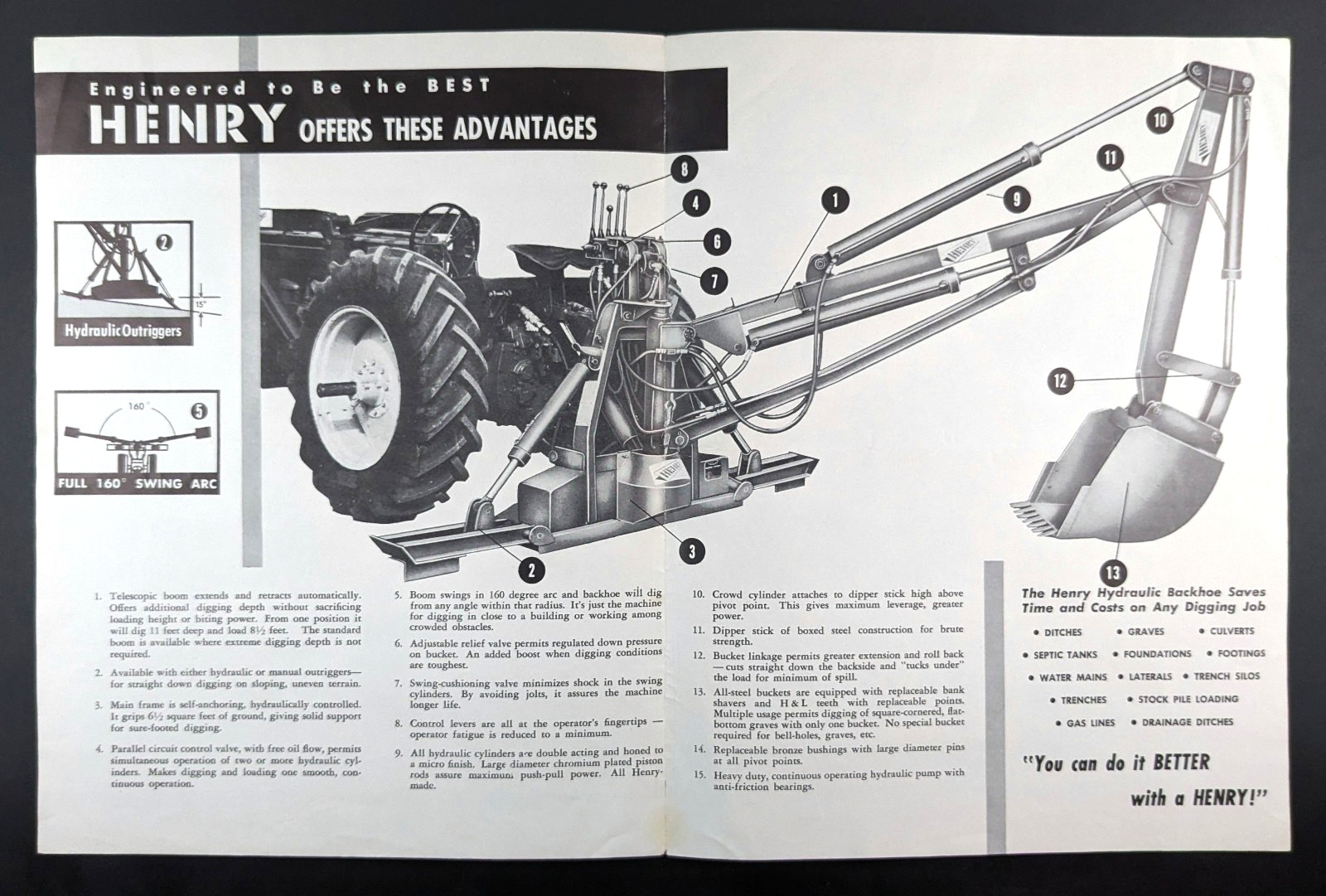 1950s Henry Hydraulic Backhoe Brochure Tractor Shovel Henry Mfg Co Topeka Kansas