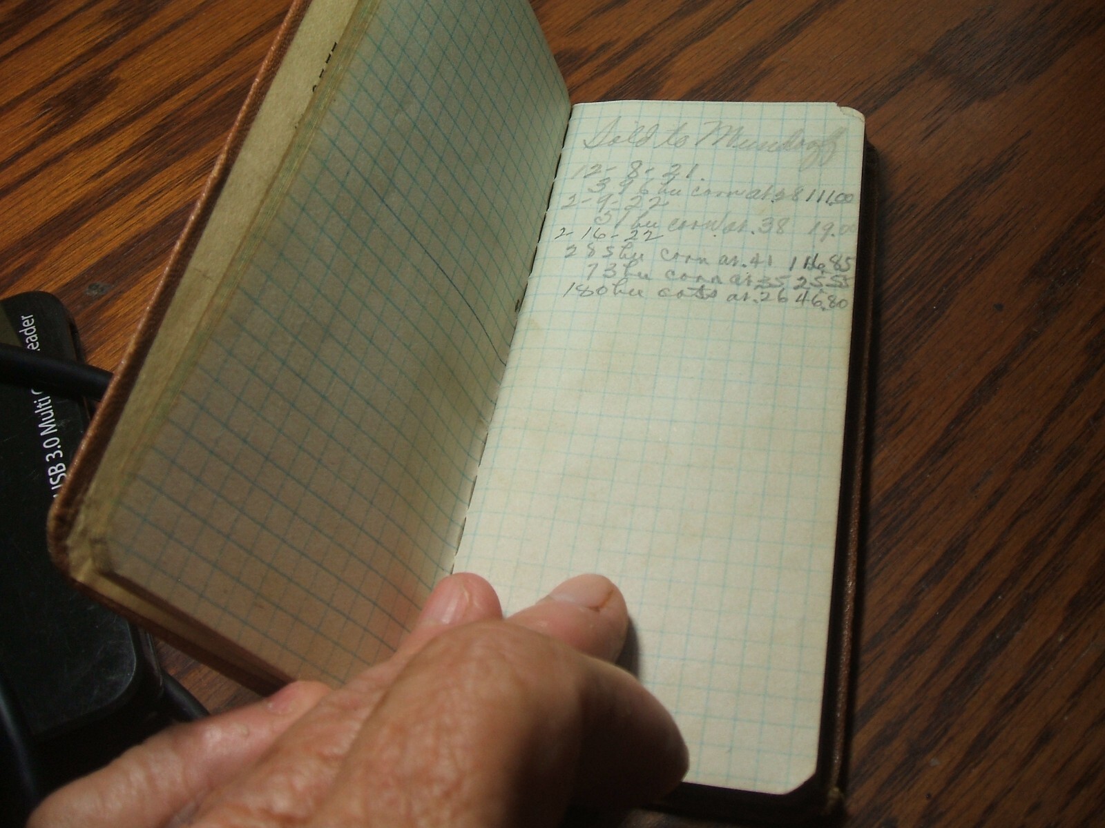 Bliss & Wellman Live Stock Commission Pocket Ledger Omaha Ne 1921