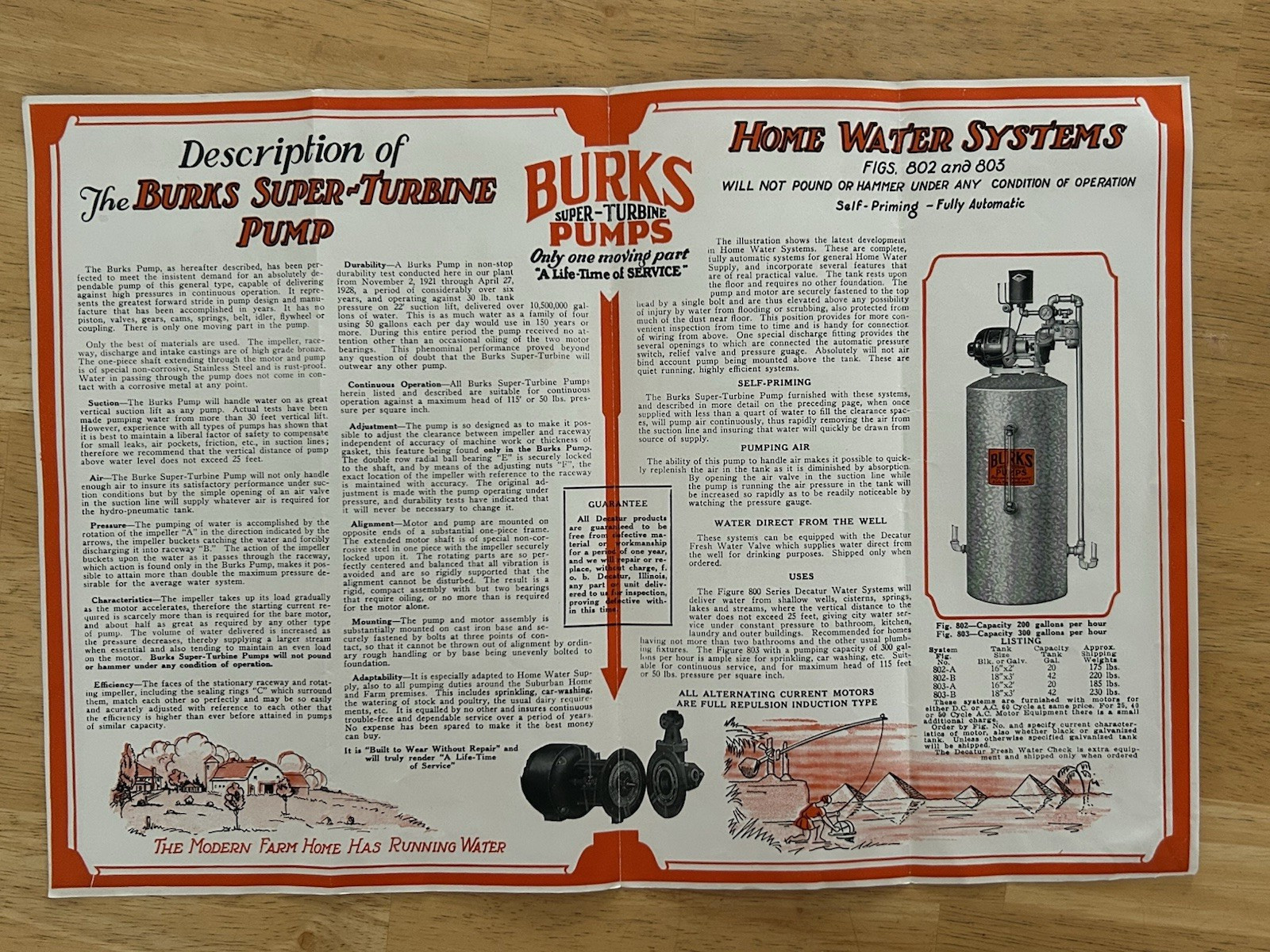 1929 Decatur Pump Company Catalog No 84C