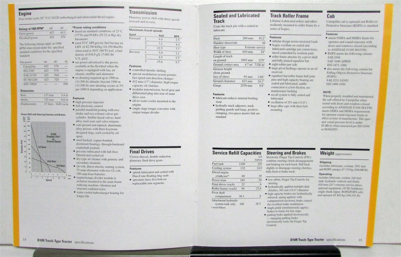 1999 Caterpillar D10R Track Type Tractor Specs Construction Sales Brochure