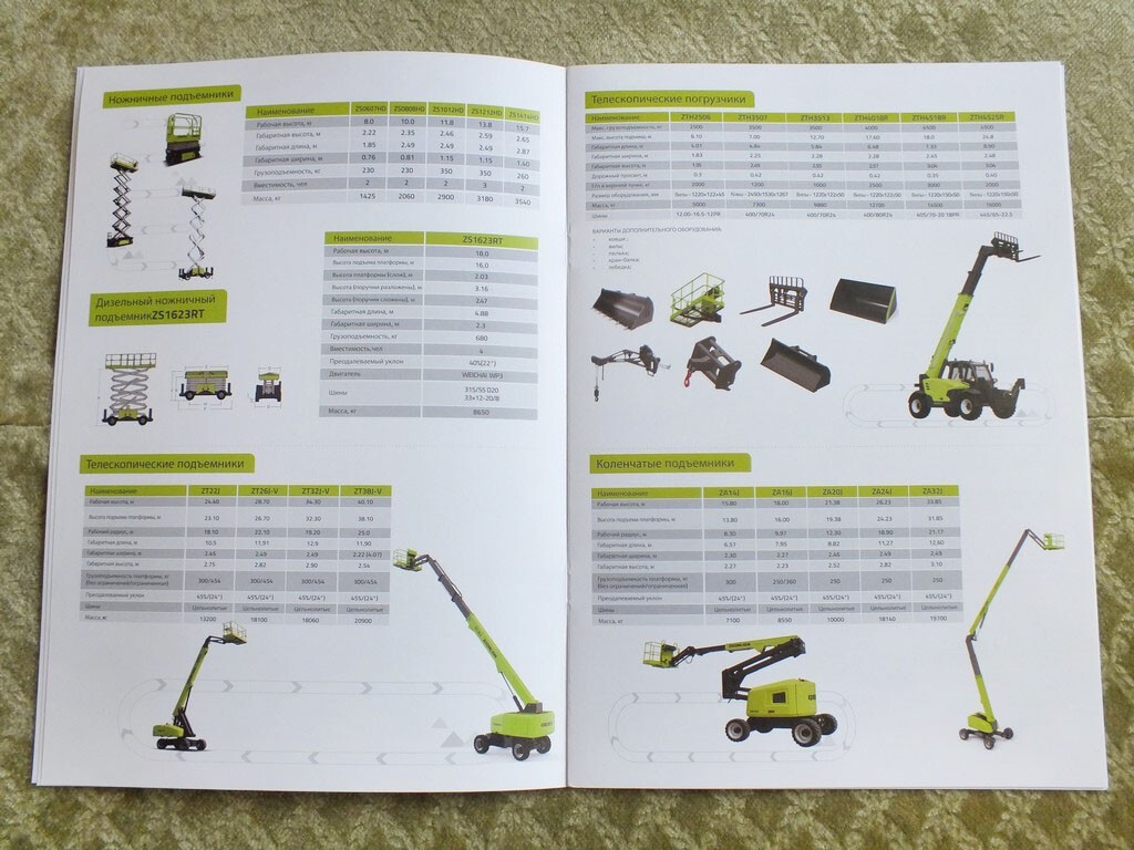 ZOOMLION Product Line Catalog Excavators Buldozers Cranes Trucks Brochure 2025