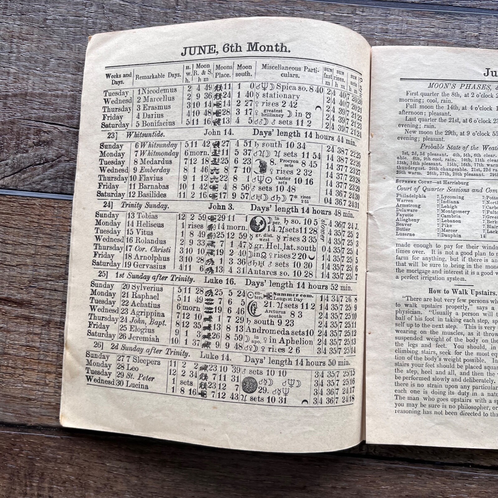 1897 John Baer’s Sons¹ Agricultural Almanac Lancaster, Pennsylvania,