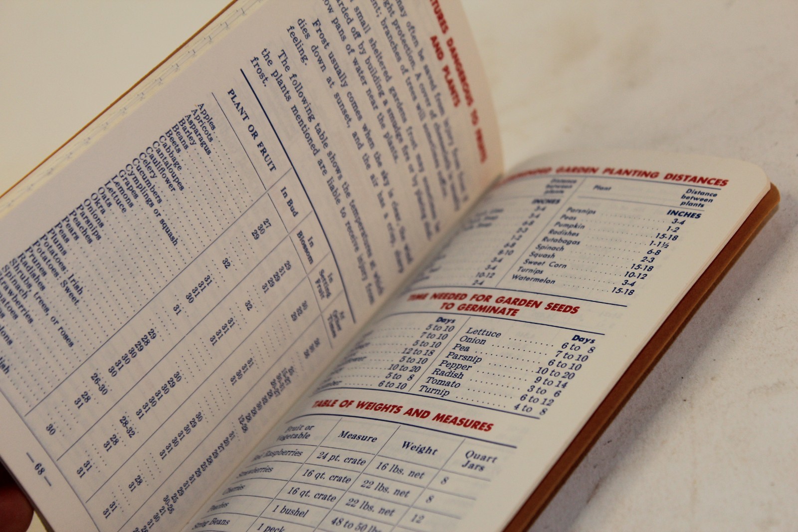 Vintage Tindles Feed Poultry Livestock Farmers Hand Book 1969-1970