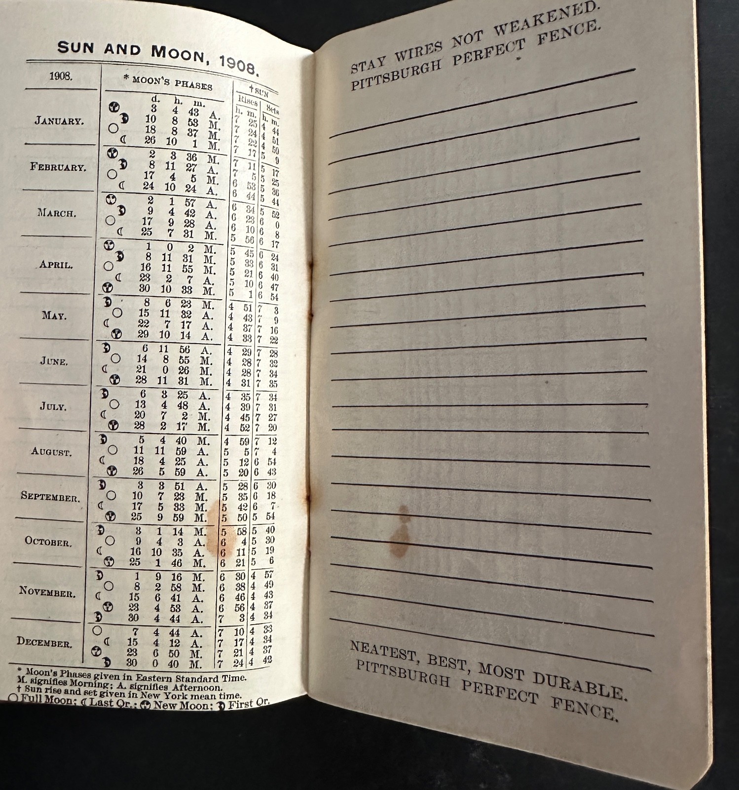 Lot of 2 Pittsburgh Steel Wire Fence Pocket Memorandum Notebooks Chambersburg PA