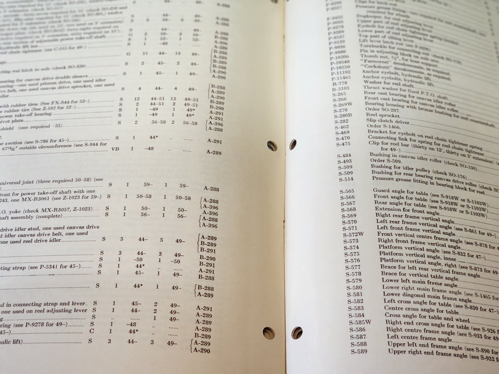 Vintage 1960 Cockshutt “2” Swather Parts List ManualC-797R-3-60-H