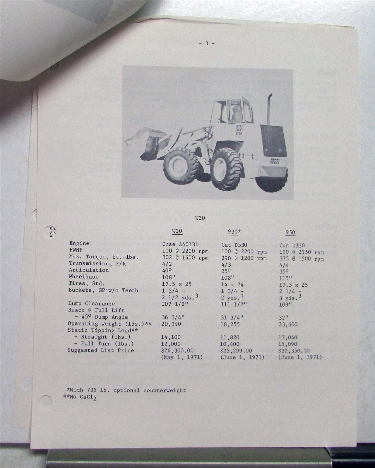 1972 Caterpillar Wheel Loaders Case Construction Competitive Information PRELIM