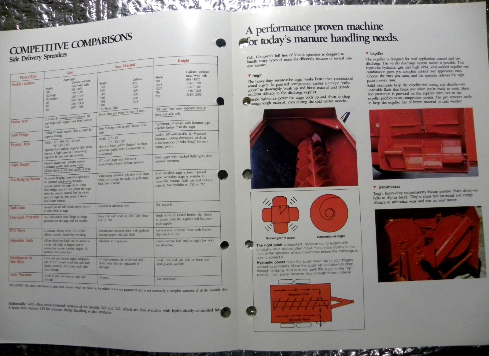 Vintage Factory GEHL Dealer’s Brochure V-Tank Spreader Buyers Guide
