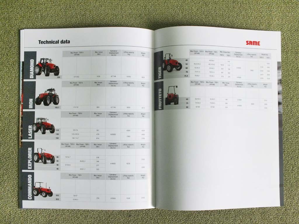 SAME Tractor International Product Range Catalog Farm Equipment Brochure 2009