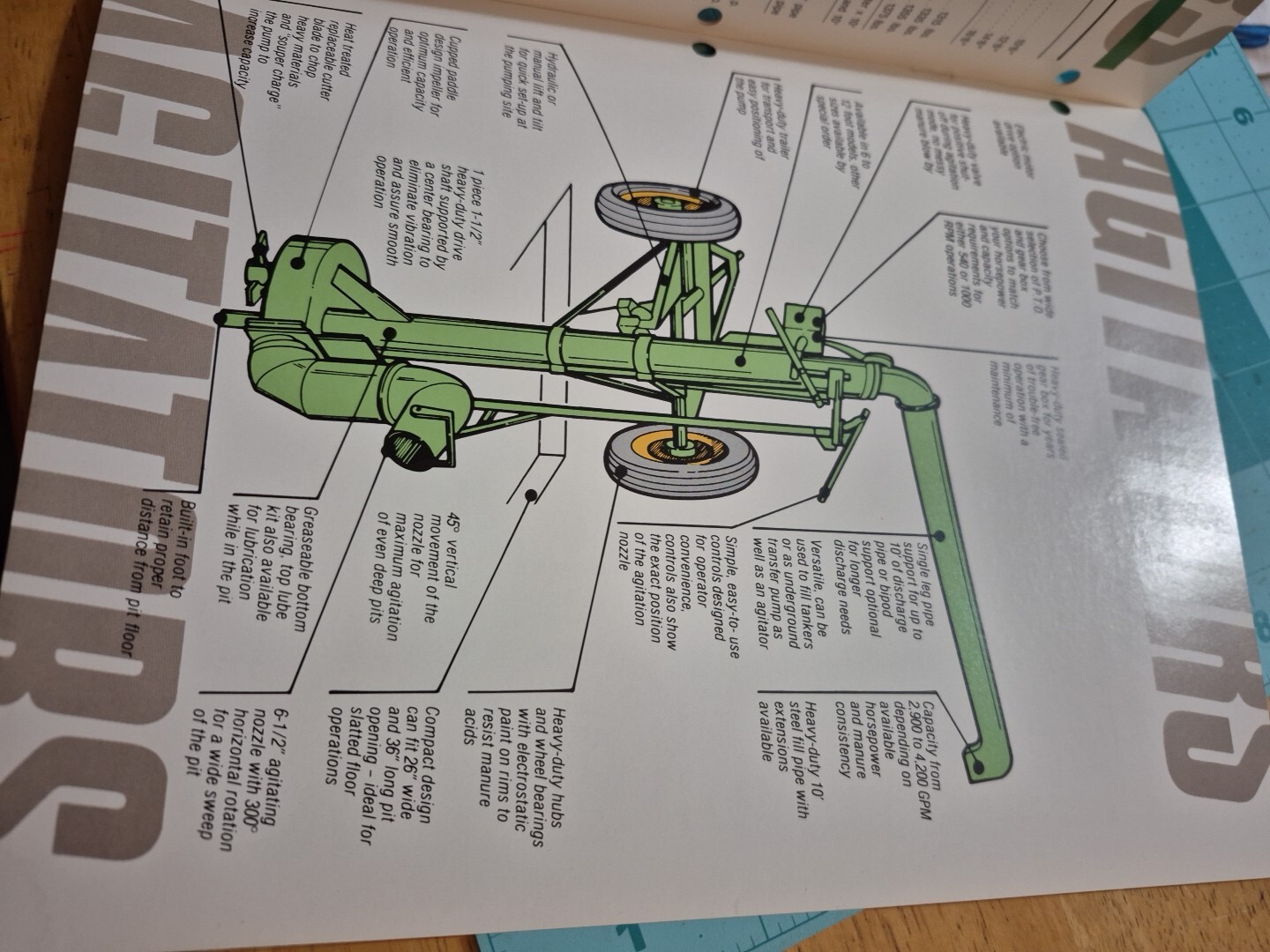 1988 BADGER Agitators Pumps For Basins & Lagoons Brochure