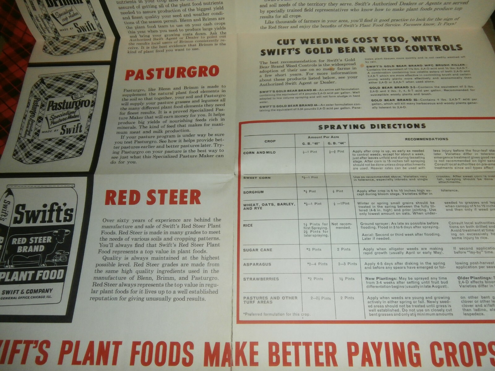 Original Swift’s Red Steer Plant Food Farm Brochure Wertz Garage Lineboro MD