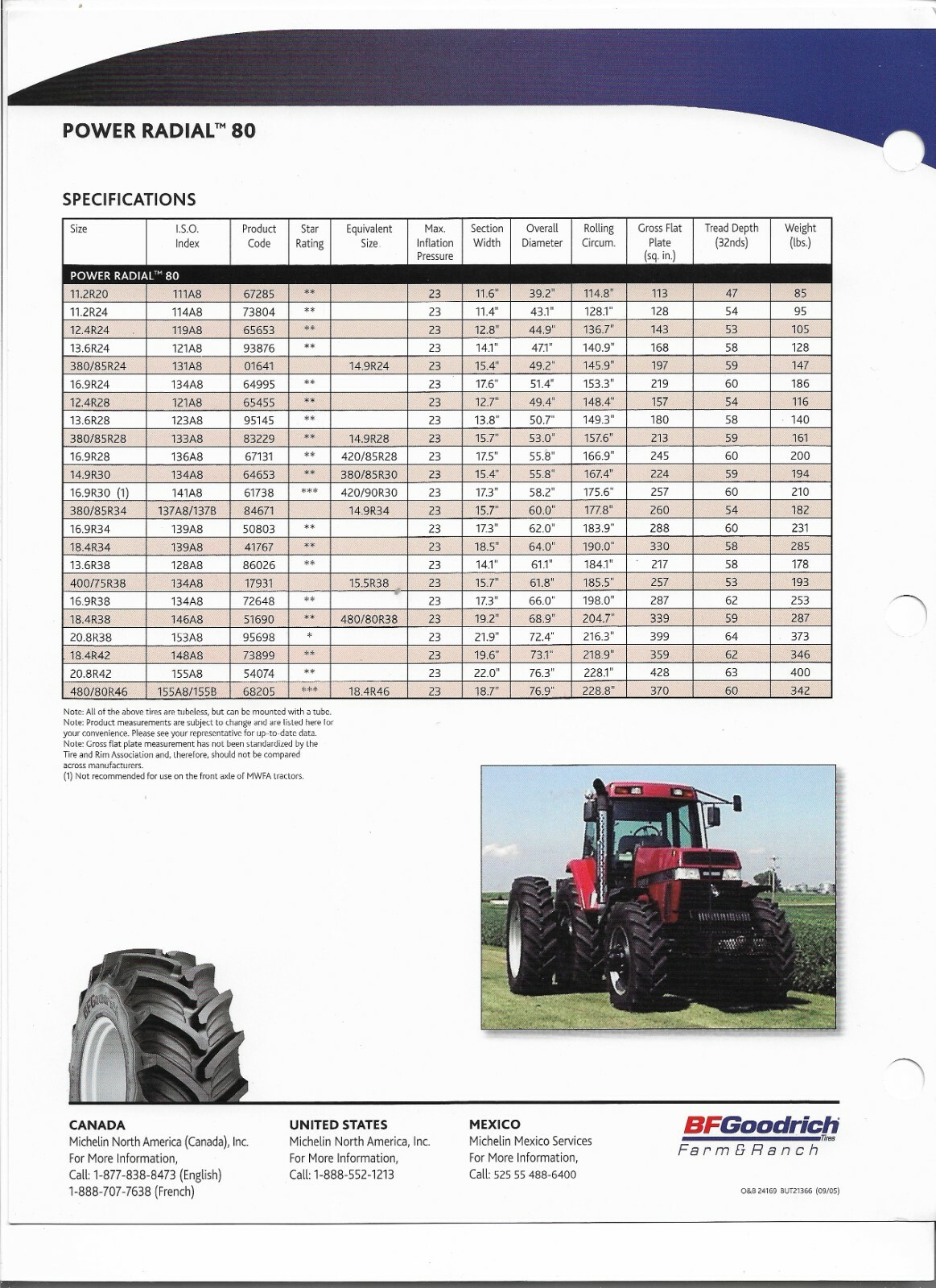 Original 09/05 BF Goodrich Farm & Ranch Power Radial Sales Brochure # BUT21366