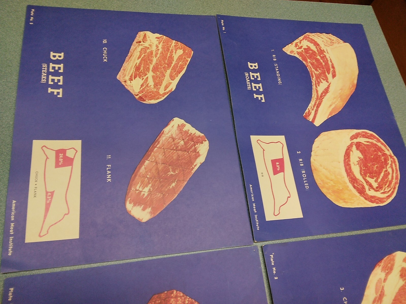 American Meat Institute BUTCHER SHOP Charts 1950’s