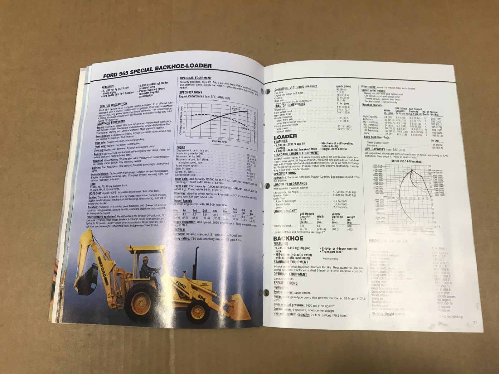 Vintage 1983 Ford Tractors Industrial Buyer’s Guide