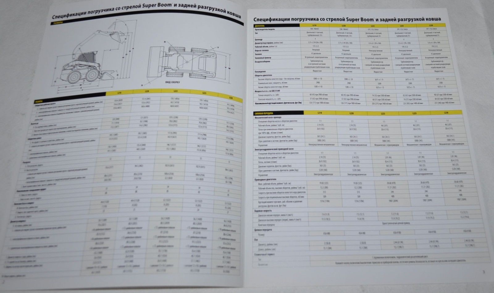 New Holland Compact Loader Tractor Russian Brochure Prospekt